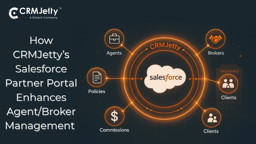 How CRMJetty’s Salesforce Partner Portal Enhances Agent/Broker Management