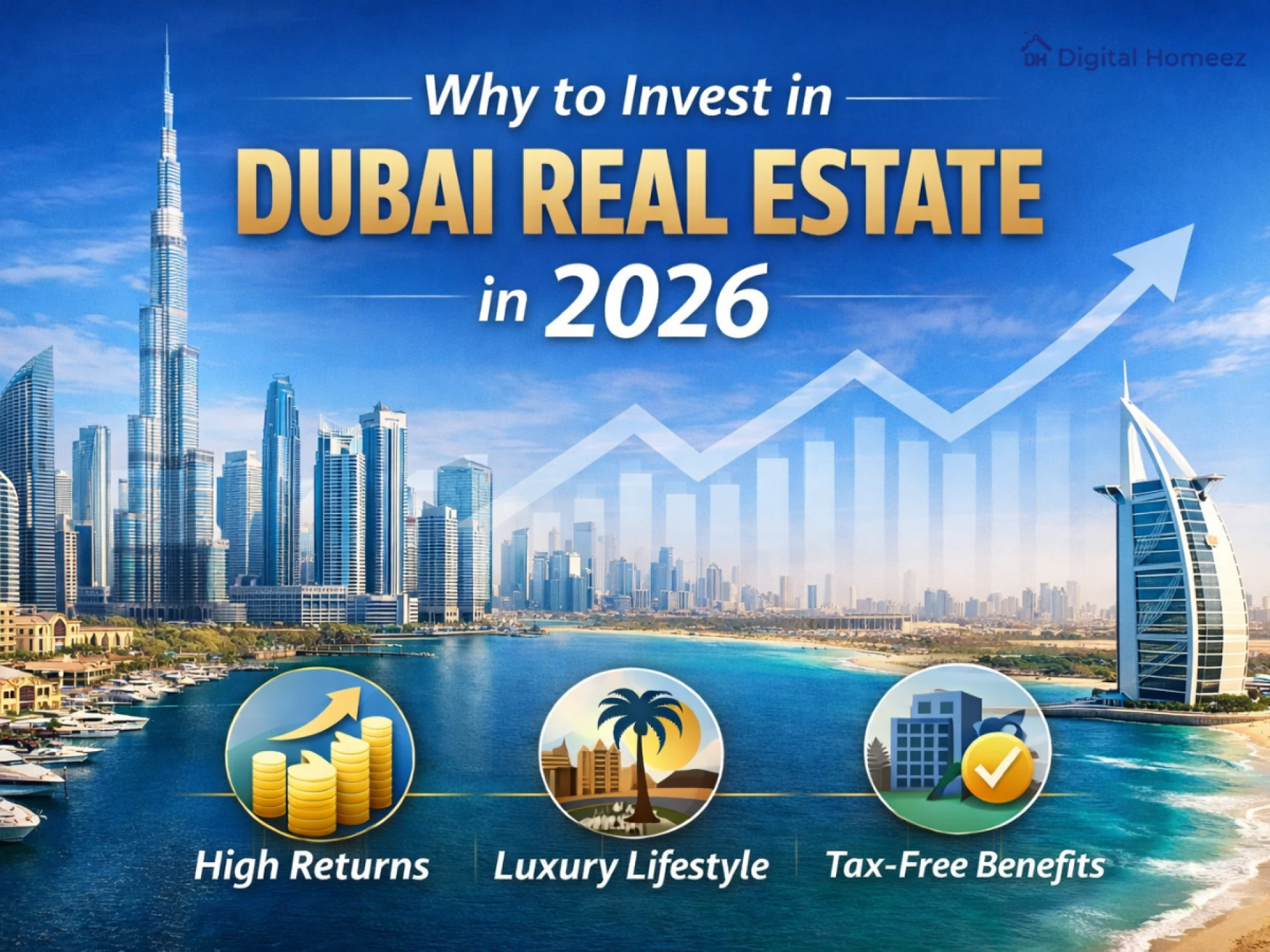 Why to Invest in Dubai Real Estate in 2026