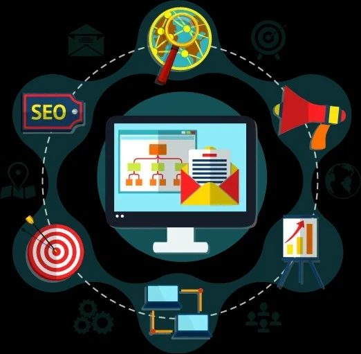 How Social Media, Web Hosting, and SEO Work Together to Build Scalable Digital Growth