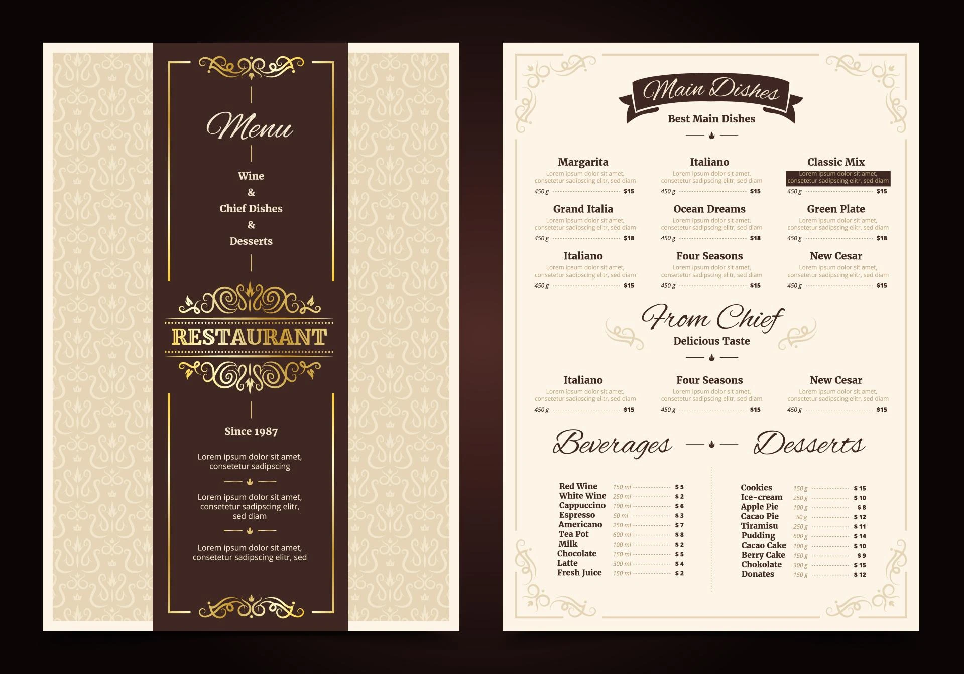 Menu Printing Decisions That Affect Customer Behaviour More Than Pricing