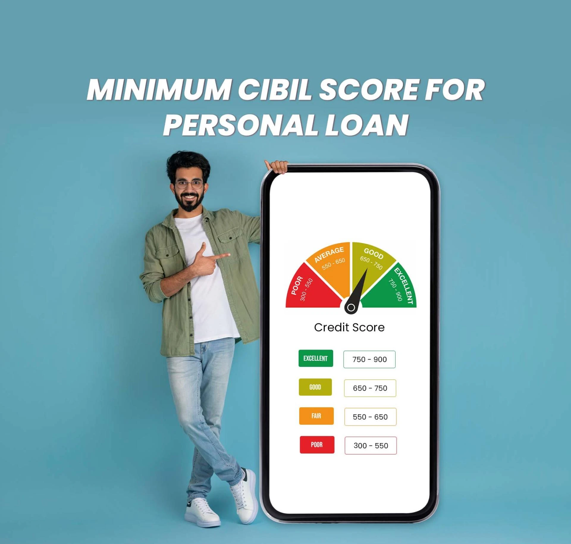 Minimum CIBIL Score for Online Personal Loan – RUPEE112