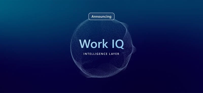 What is Microsoft Work IQ? A Human Centered Guide for 2026