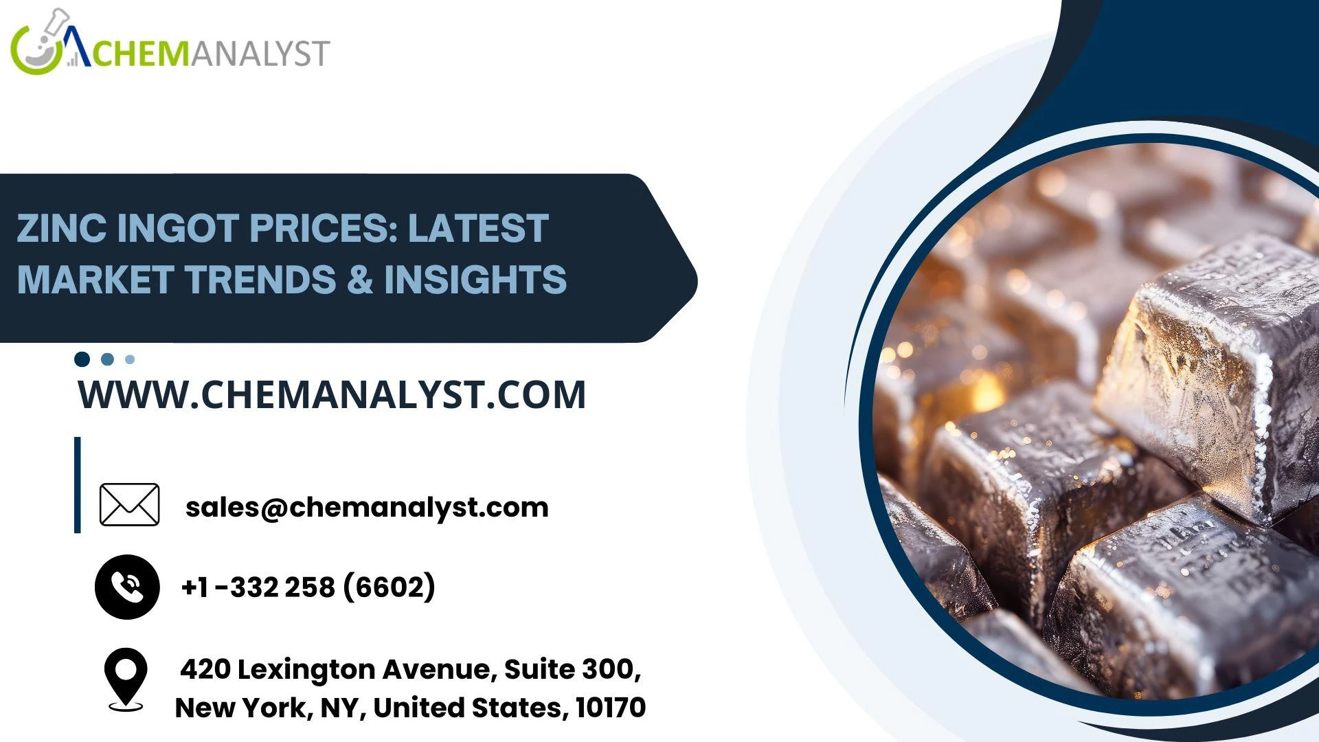 Global Zinc Ingot Price Trends:  Across North America, APAC, and Europe