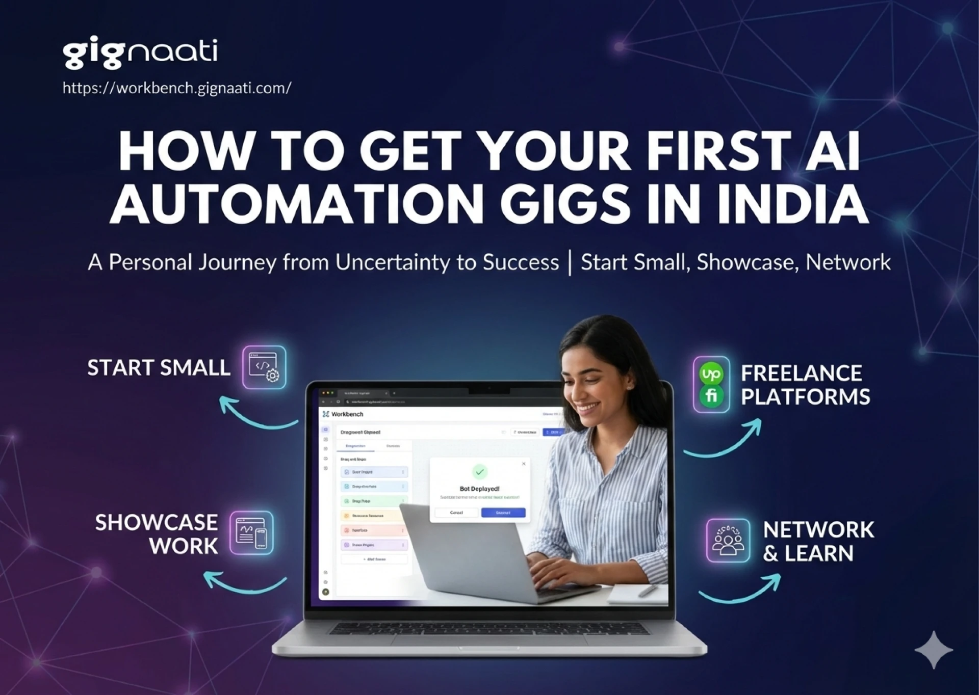 How to Get Your First AI Automation Gigs in India