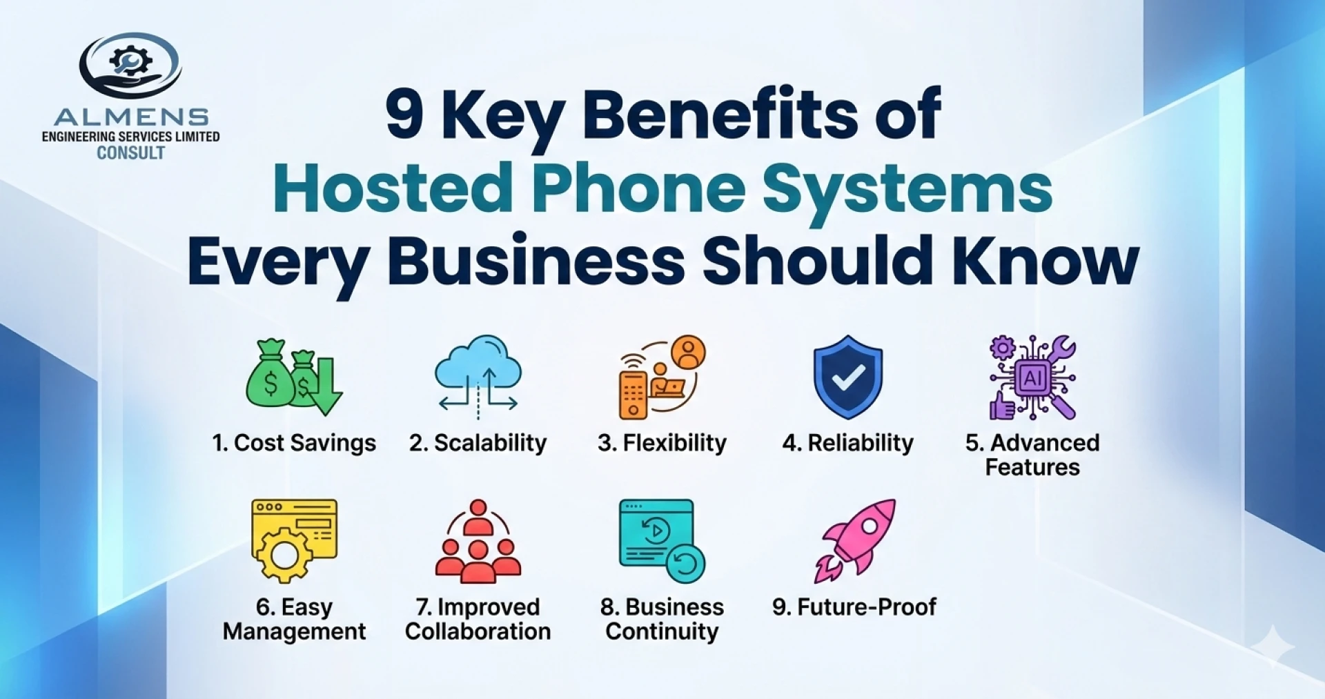 9 Key Benefits of Hosted Phone Systems Every Business Should Know