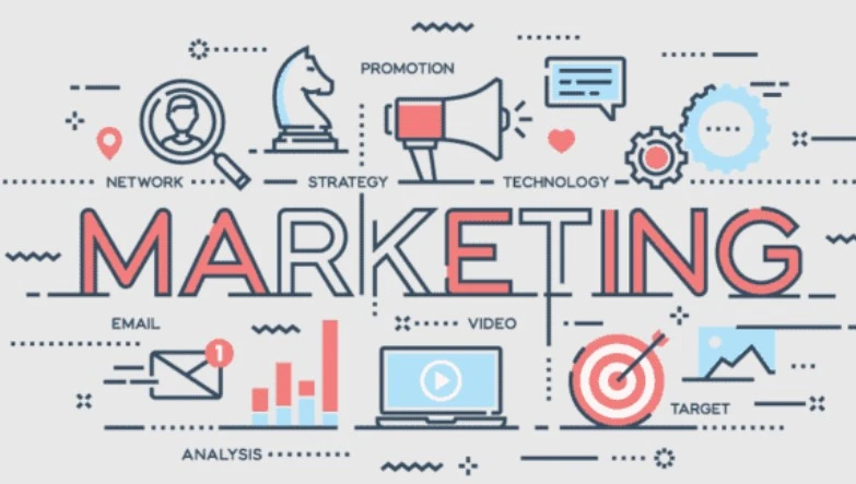 How To Do The Right Branding In The Age Of Social Media