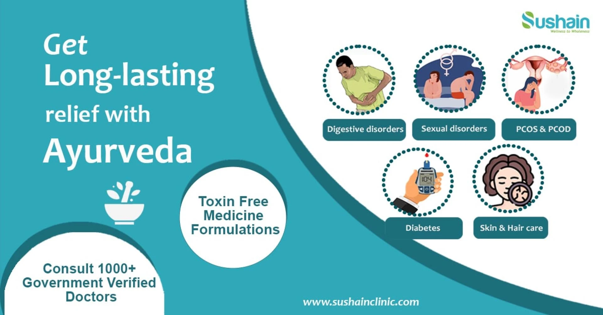 Online Ayurveda Consultation is A Complete Guide to Ayurvedic Doctor Consultation Online