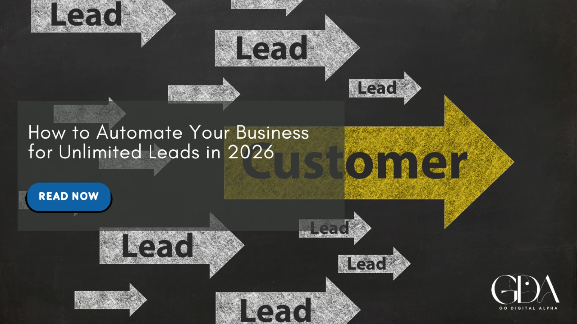 How to Automate Your Business for Unlimited Leads in 2026