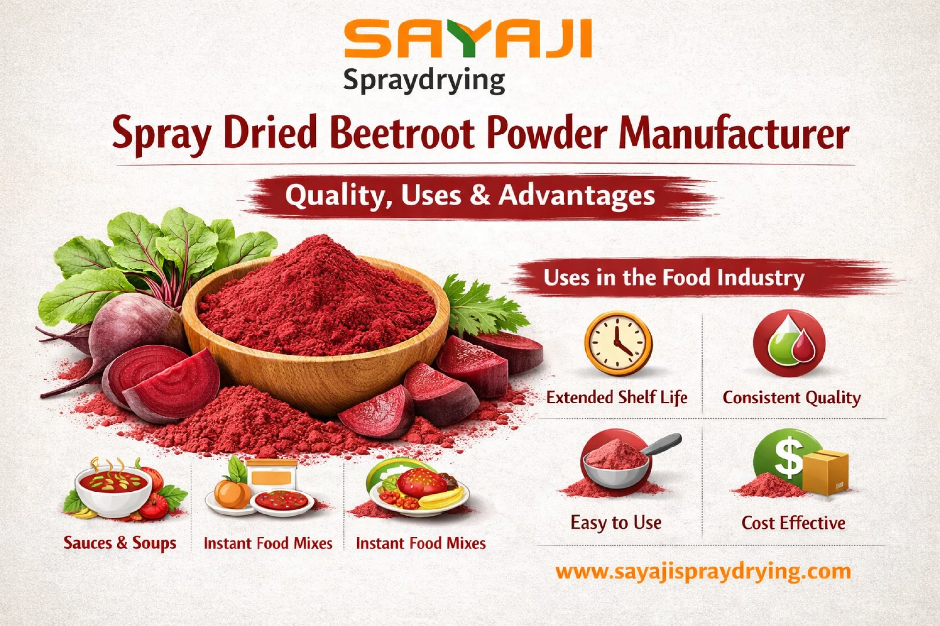 Spray Dried Beetroot Powder Manufacturer: Quality, Uses & Advantages