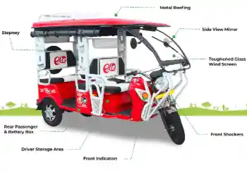 Affordable E-Rickshaw On Road Price Options for Small Business Owners