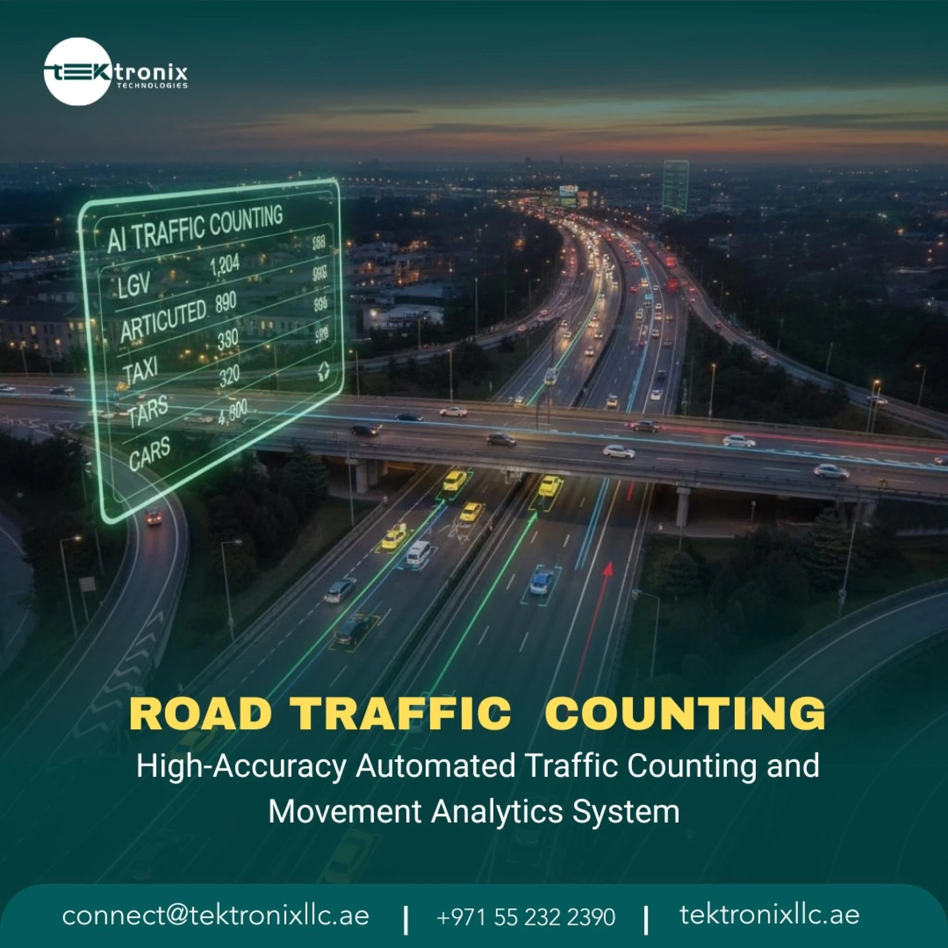 Accurate Traffic Counts for Kuwait: Fuel Your Infrastructure Decisions