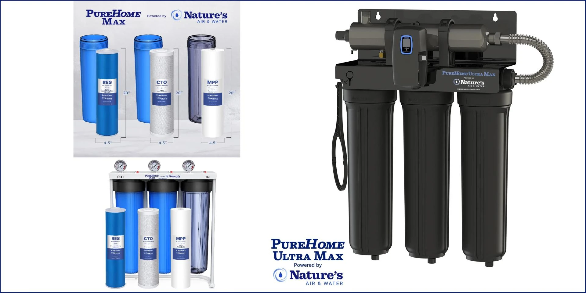 How Different Types of Water Filtration Systems Work