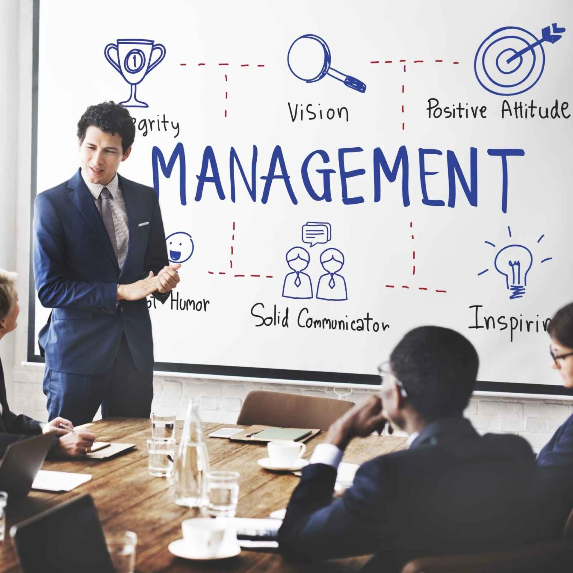 Why is MeMate the best business management software for small and medium-sized businesses?