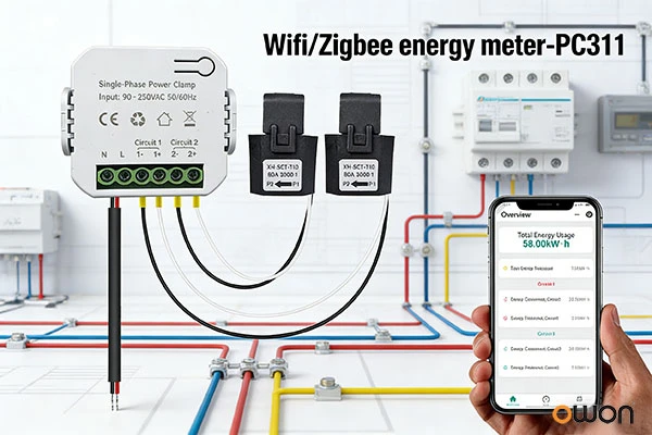 The Ultimate Guide to WiFi Smart Energy Meters with CT Clamps: Revolutionizing Modern Power Monitoring
