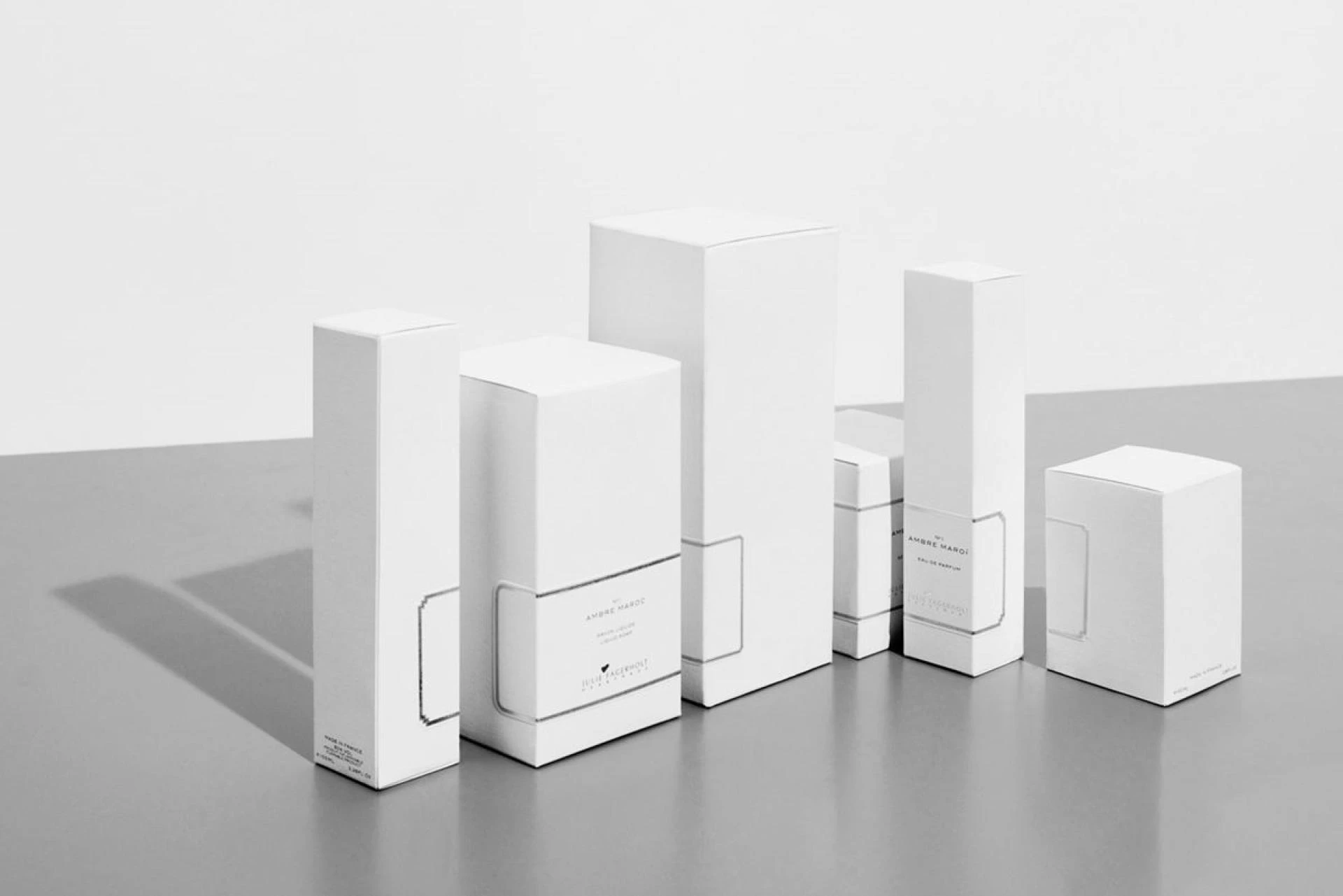 Fragrance Packaging Market  Impact and Recovery Analysis | Research Informatic