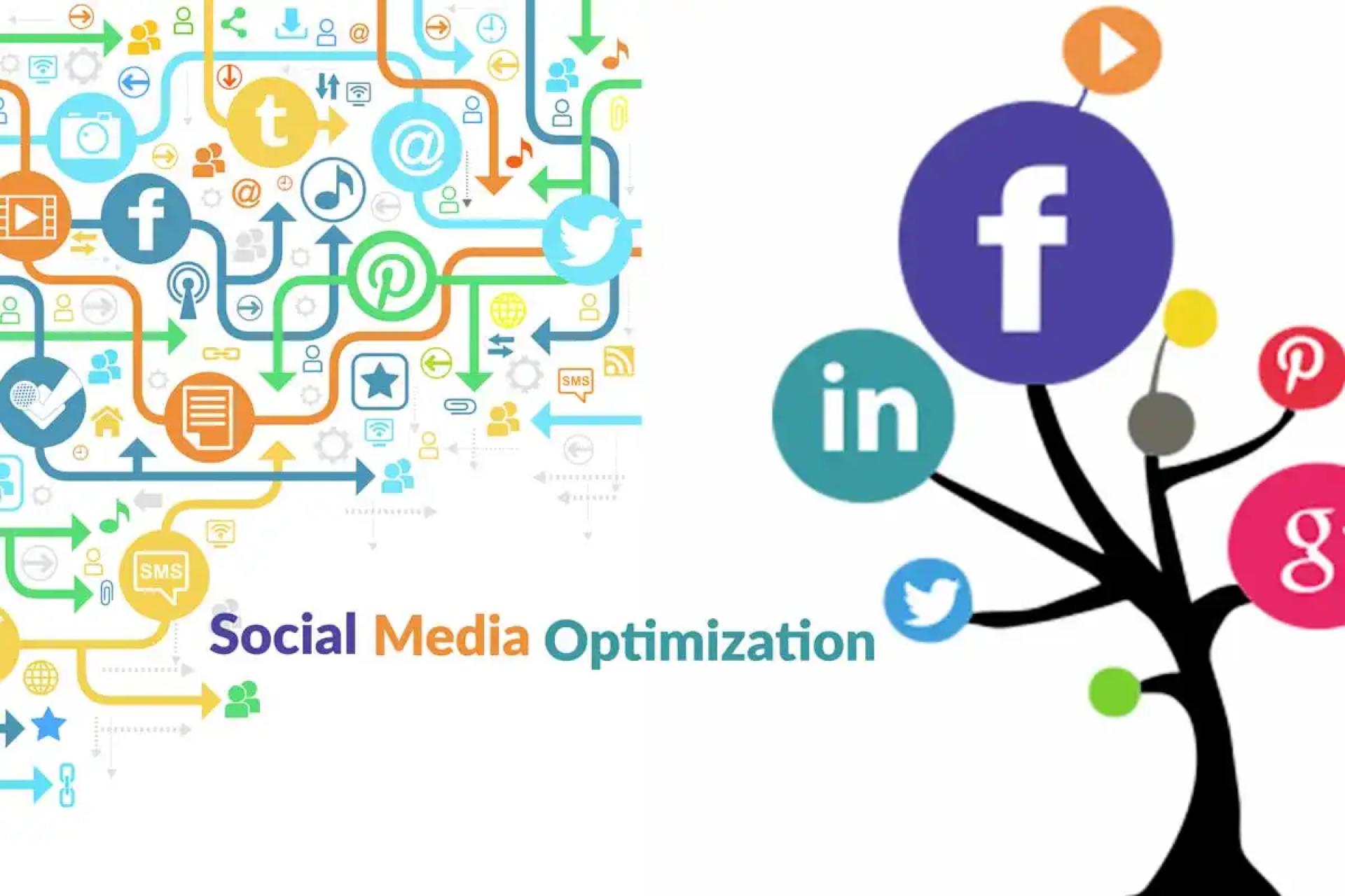 SMO Company in India Driving Real Brand Engagement