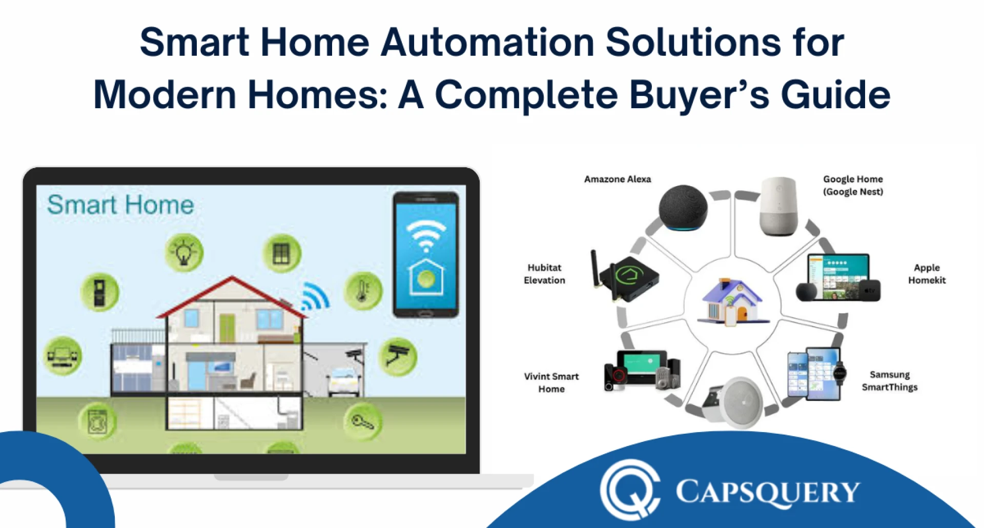 Smart Home Automation Solutions for Modern Homes: A Complete Buyer’s Guide