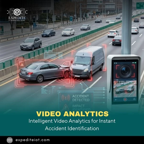 Video Analytics in Qatar: Detect Anomalies Before They Escalate