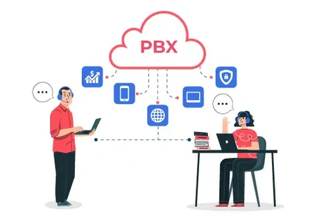 PBX Business Phone Systems: Hosted Solutions for Canada