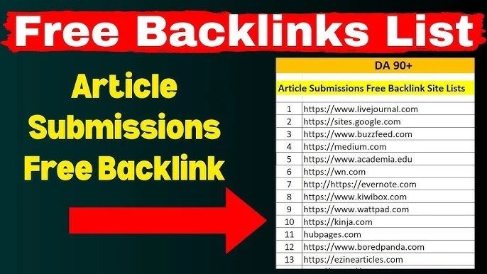 Top 100 Free Backlinks Site List: Why Free Backlinks Still Matter in 2026