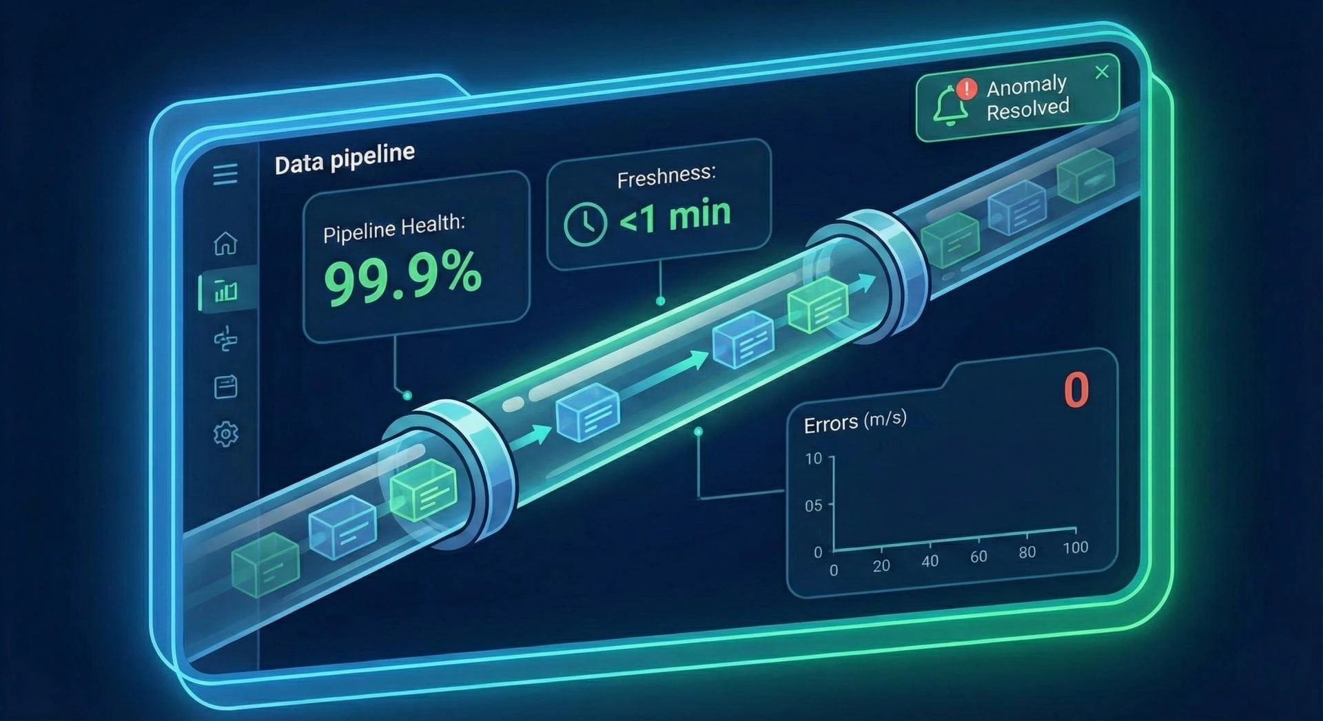 Data Observability Tools: Building Trust, Reliability, and Visibility Across the Data Stack