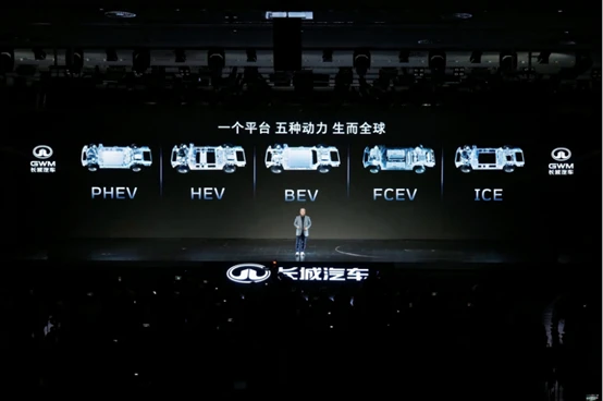 Rompiamo gli schemi con i primi principi: GWM lancia la piattaforma ‘GWM ONE’