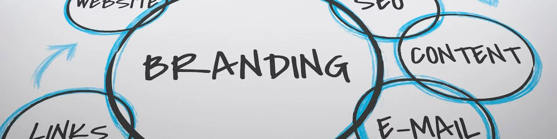 Creative Agency in Kochi: How UX-Driven Creativity Boosts Conversions in 2026