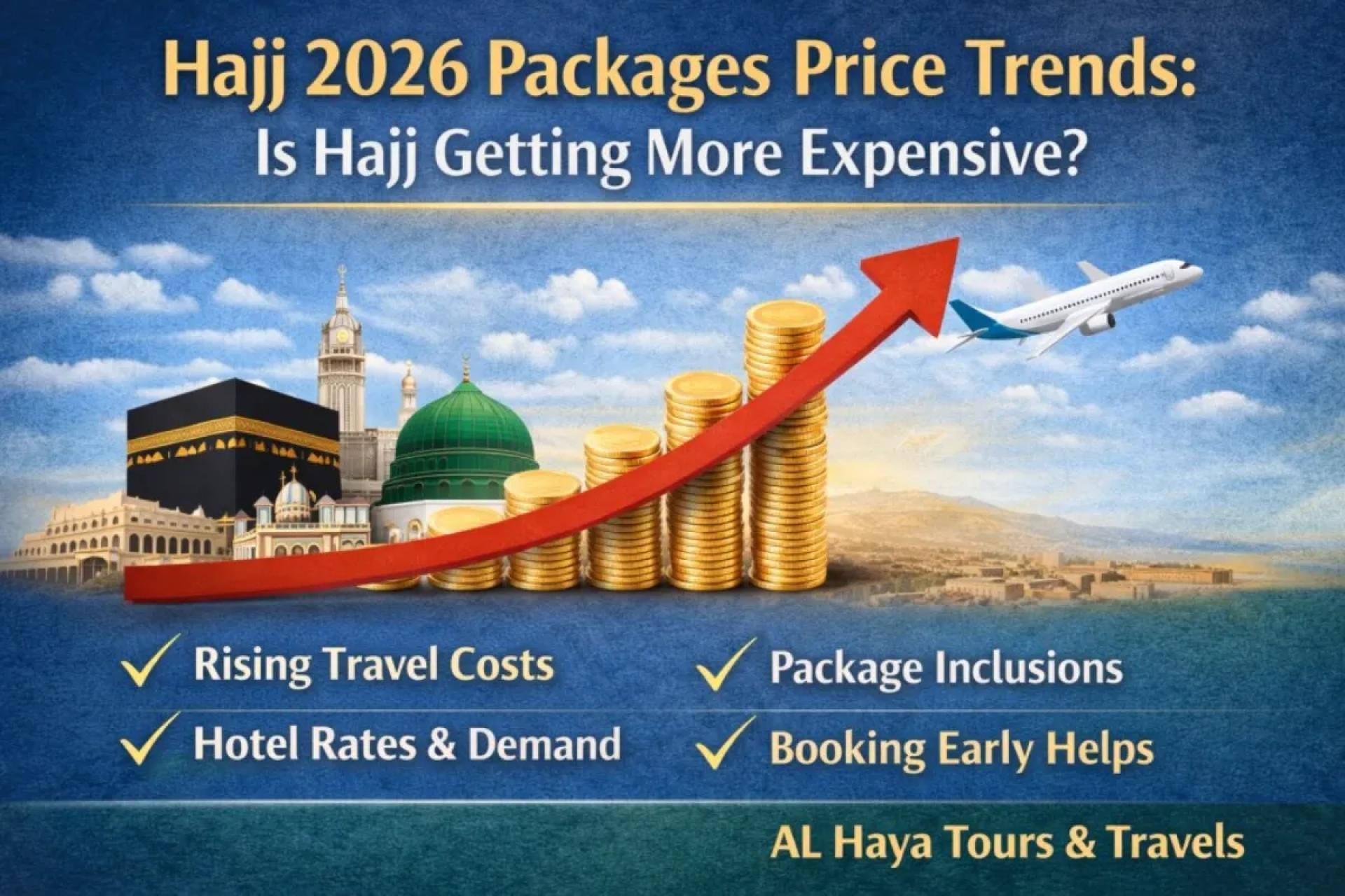 Hajj 2026 Packages Price Trends: Is Hajj Getting More Expensive
