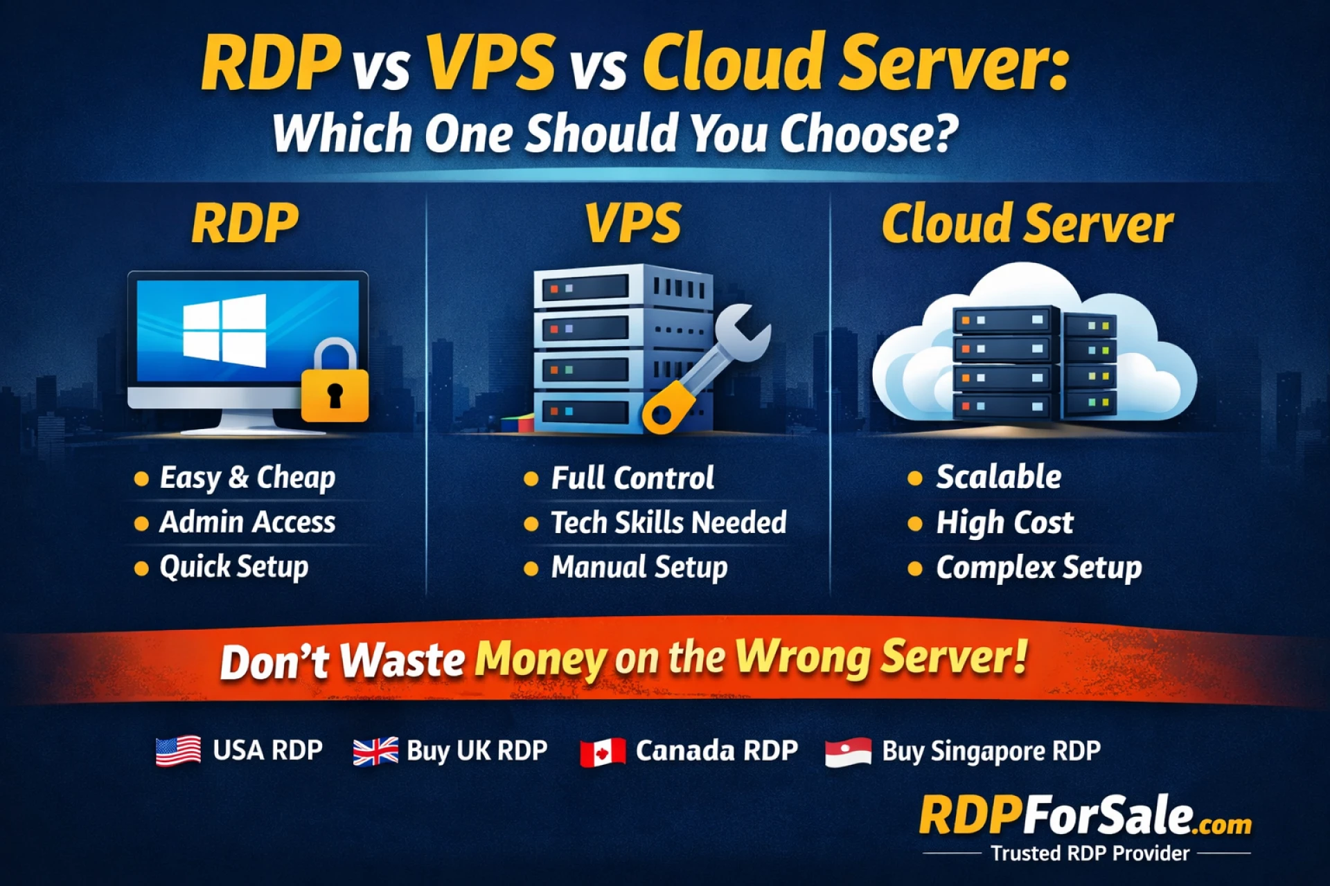 RDP vs VPS vs Cloud Server - Which One Should You Choose?