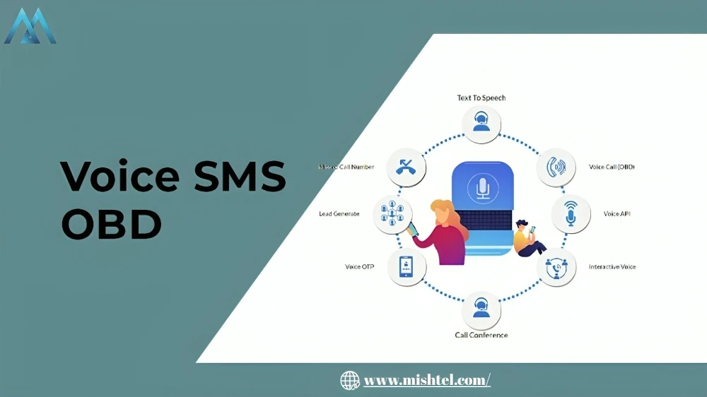 Boost Customer Reach with a Powerful OBD Call Services Provider