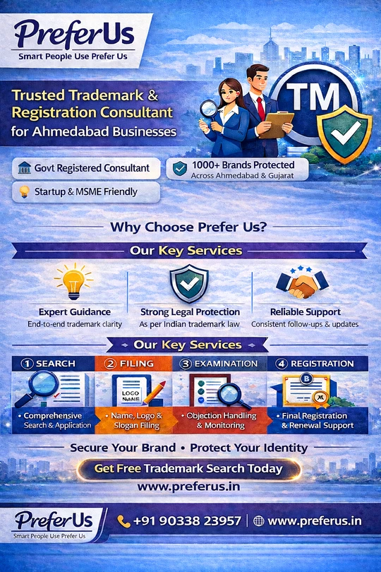 Trademark and Registration Services in Ahmedabad – The Ultimate Guide to Protecting Your Brand with Preferus