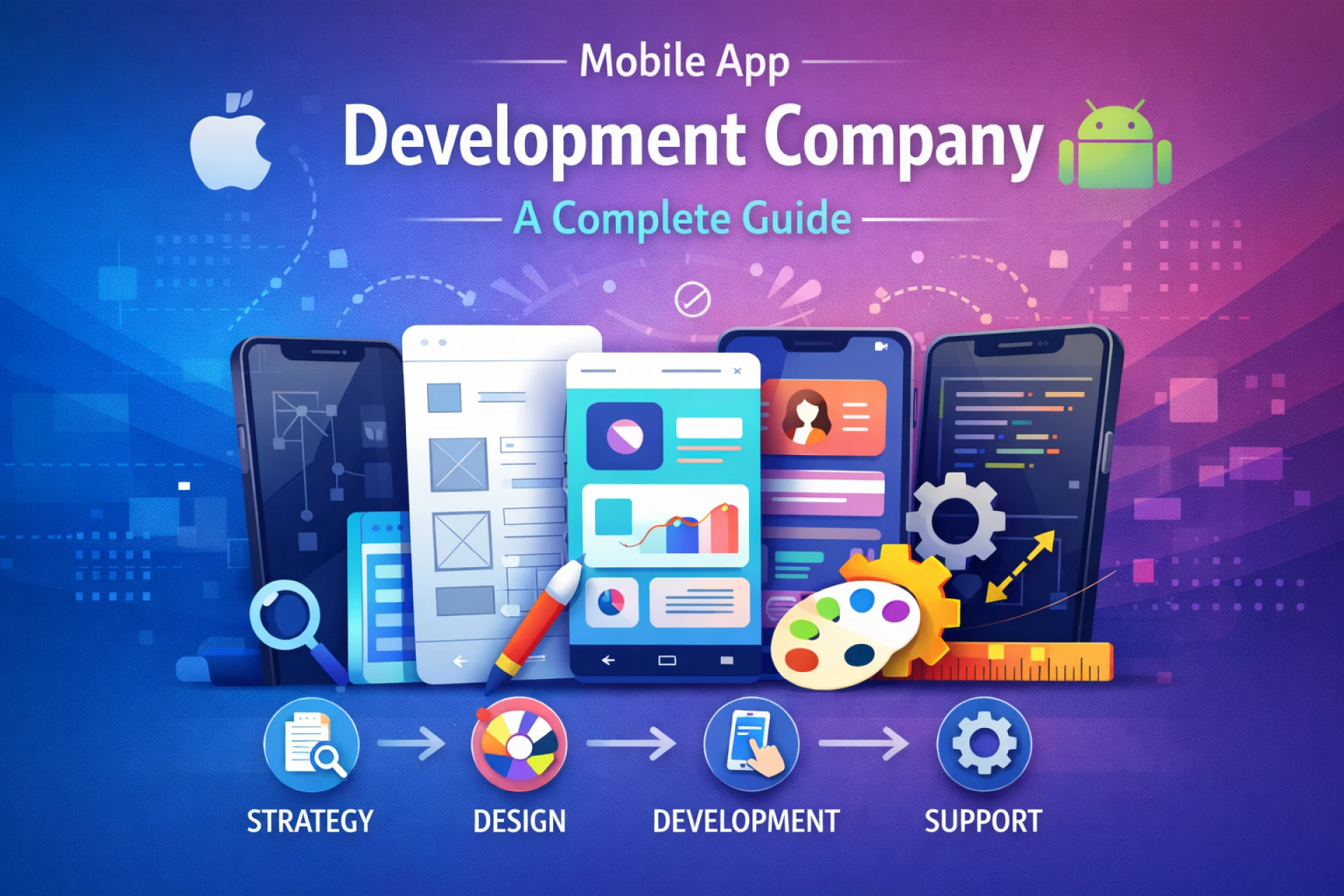 How to Choose the Right Mobile App Development Company in 2026