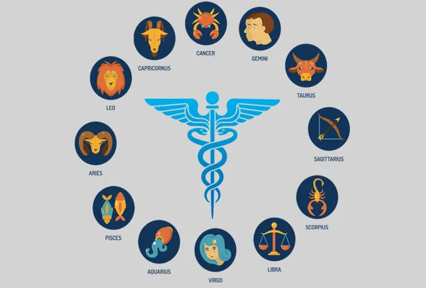 Everything You Need to Know About Education Vedic Astrology