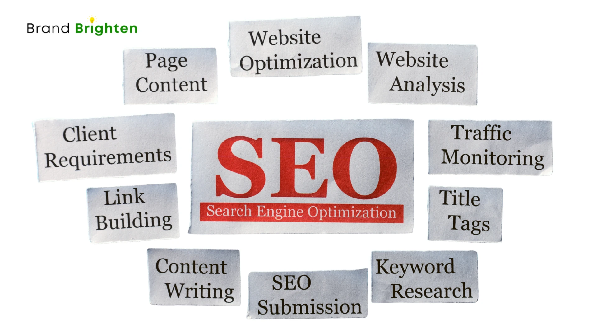 How Professional SEO Services Transform Business Visibility in the Age of Google AI