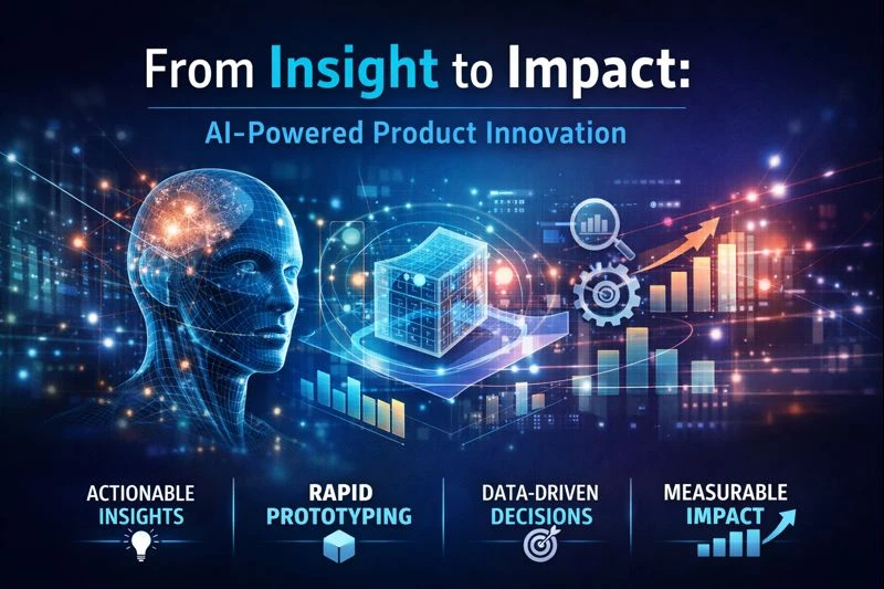 From Insight to Impact: AI-Powered Product Innovation