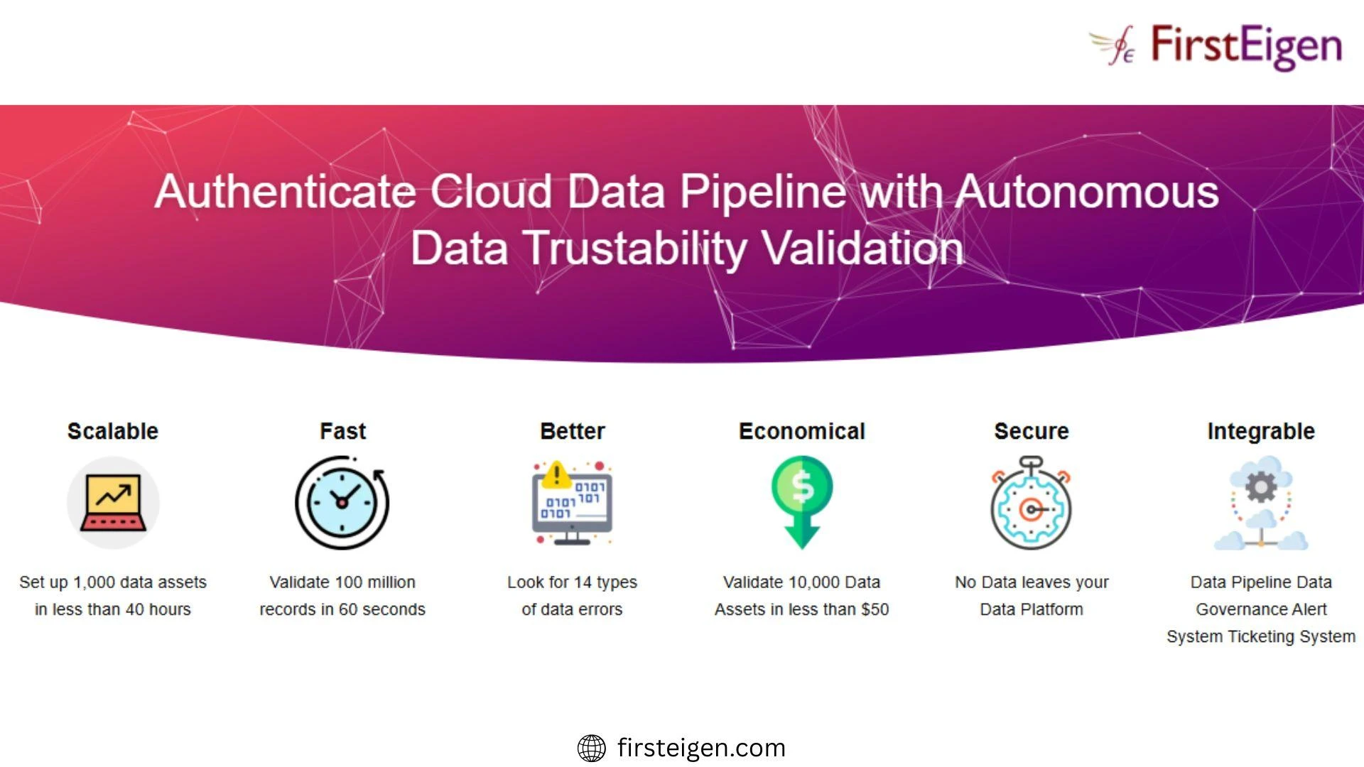 Understanding Data Pipelines: Definition and Key Components