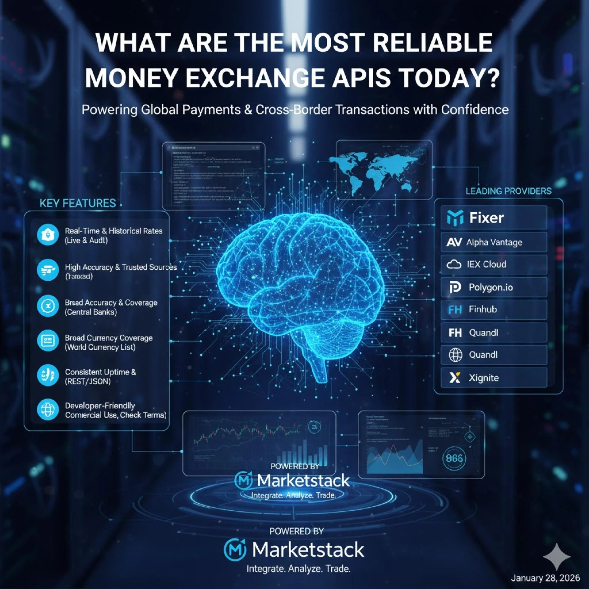 Which Are the Most Reliable Money Exchange APIs?
