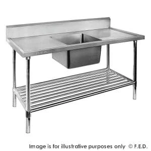 Commercial Kitchen Equipment: Main Points To Keep In Mind