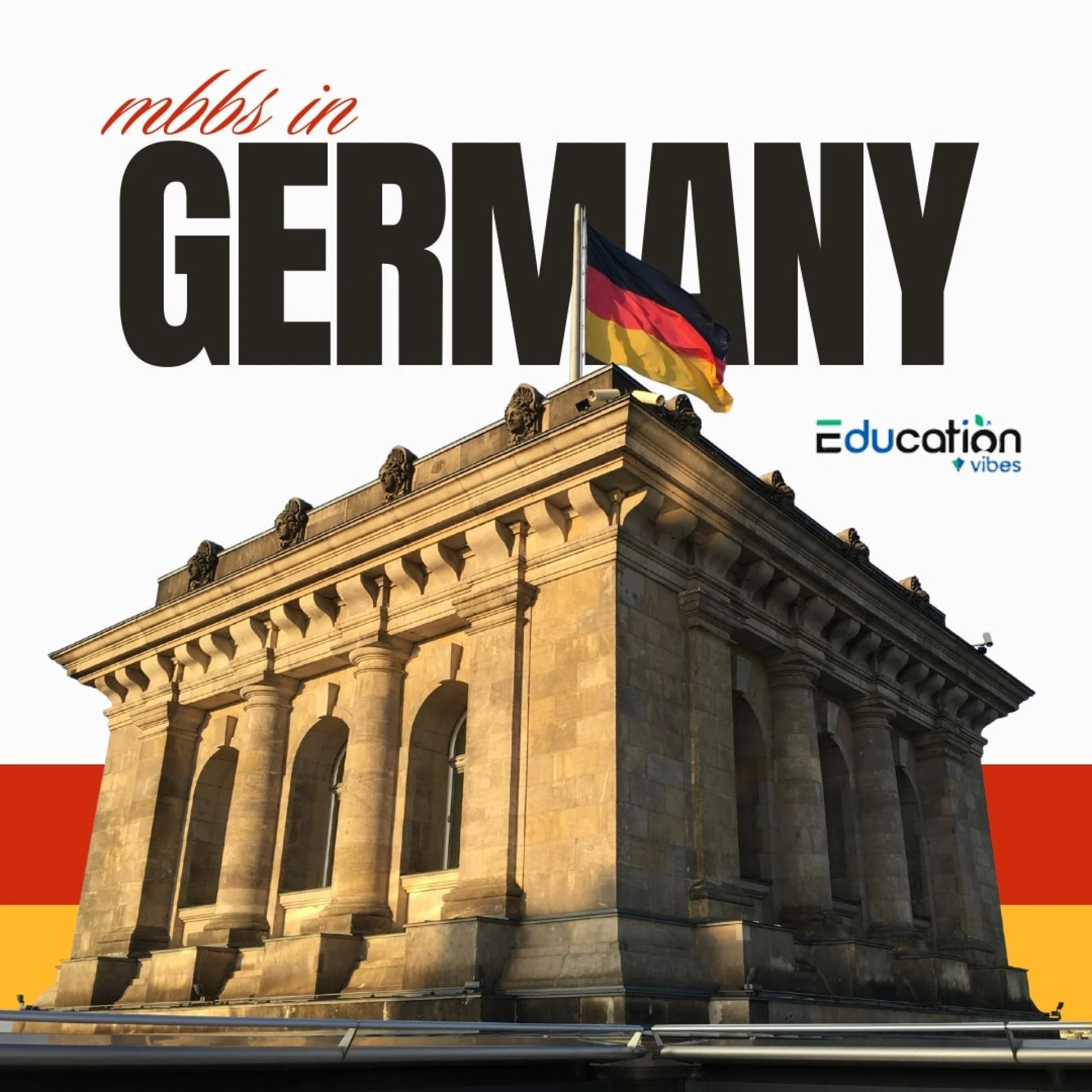 MBBS in Germany for Indian Students Fees: Complete Cost Guide | Education Vibes