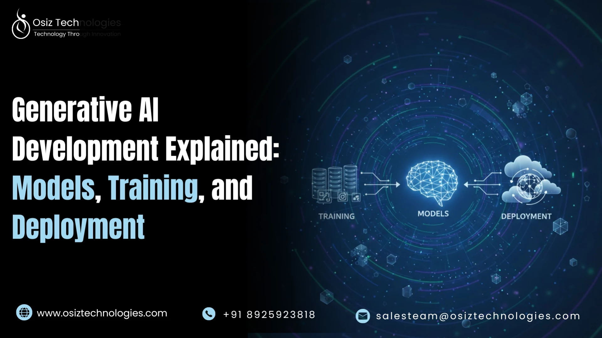 Generative AI Development Explained: Models, Training, and Deployment