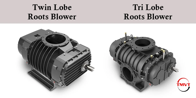 The Impact of Temperature on Roots Type Blower Performance