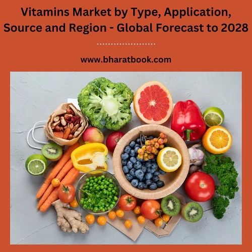 Vitamins Market by Type, Application, Source and Region - Global Forecast to 2028