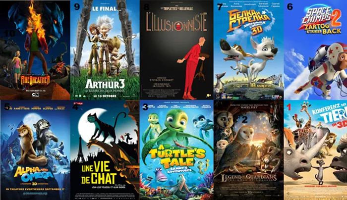 30 Animated Movies of the 2010s You Must Not Miss