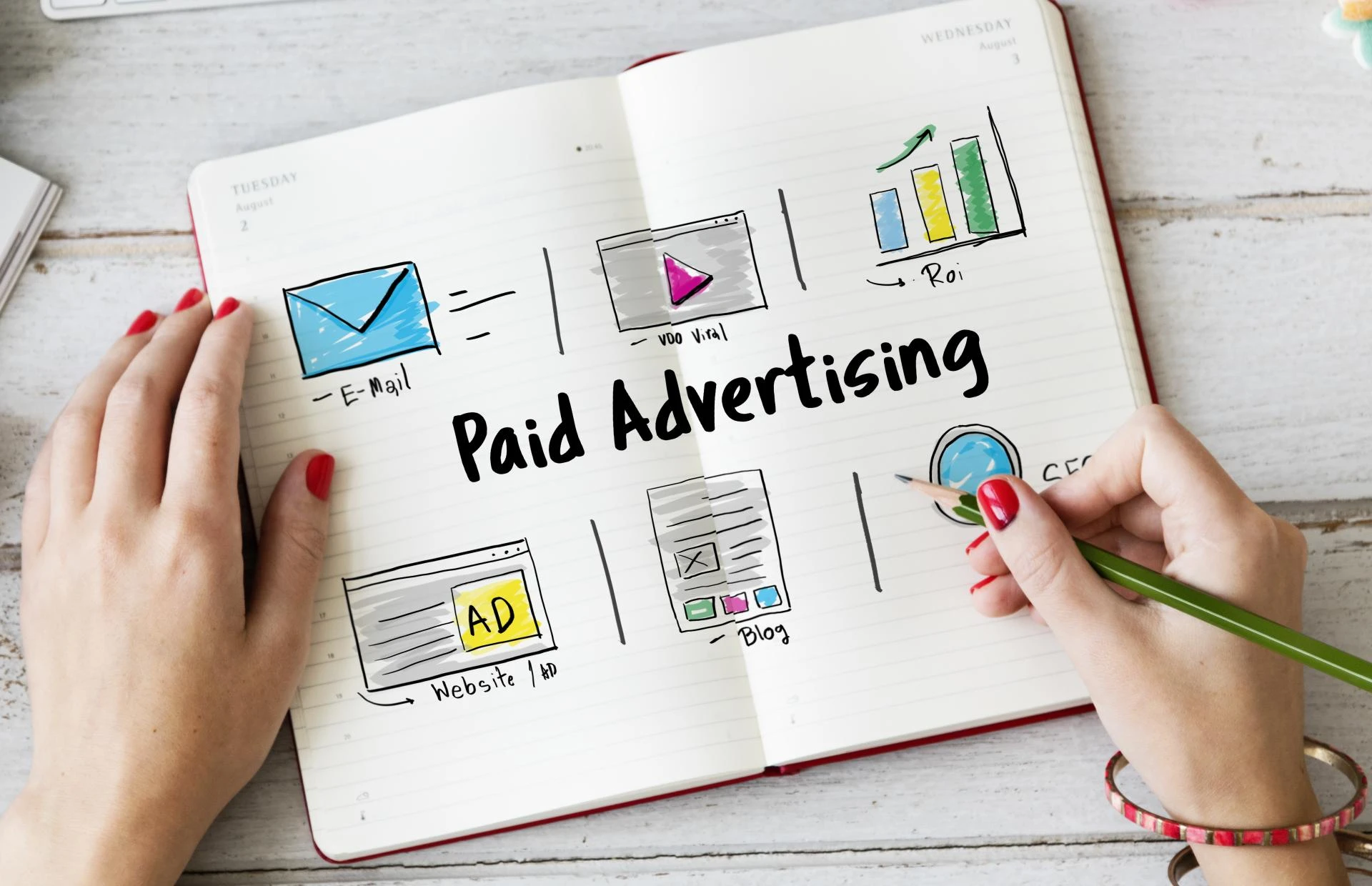 How to Know If Your Business Is Actually Ready for Paid Ads