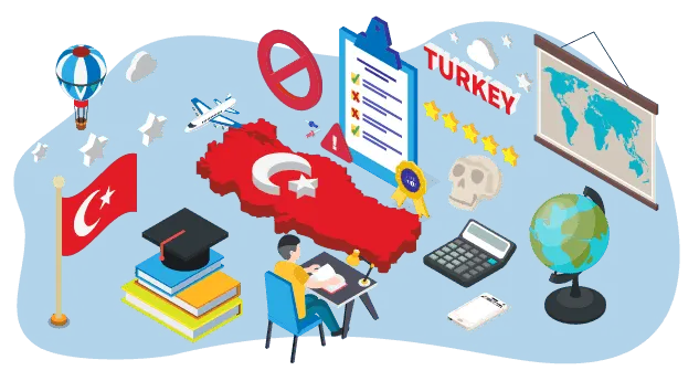 Unlocking Global Opportunities When You Study in Turkey