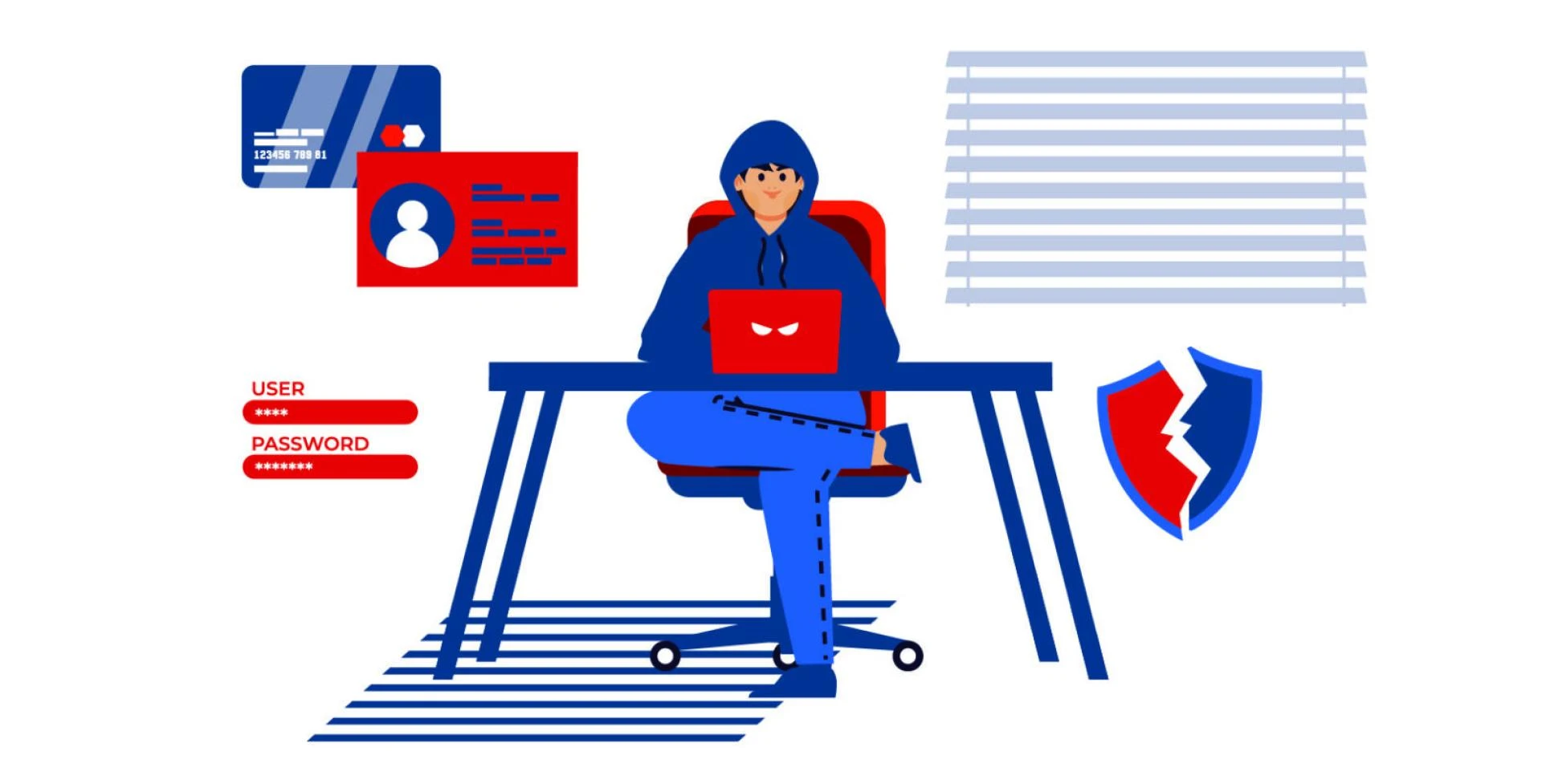 Certified Information Security Manager CISM Cost and Career Value Explained by Hacker School