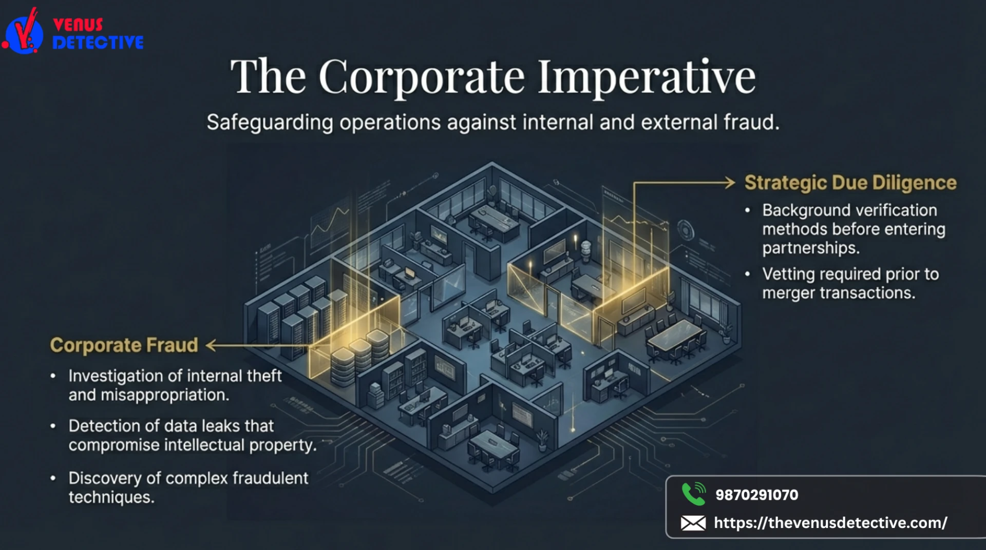 Detective Agency in Bangalore – Trusted Private Investigators | Venus Detective Agency