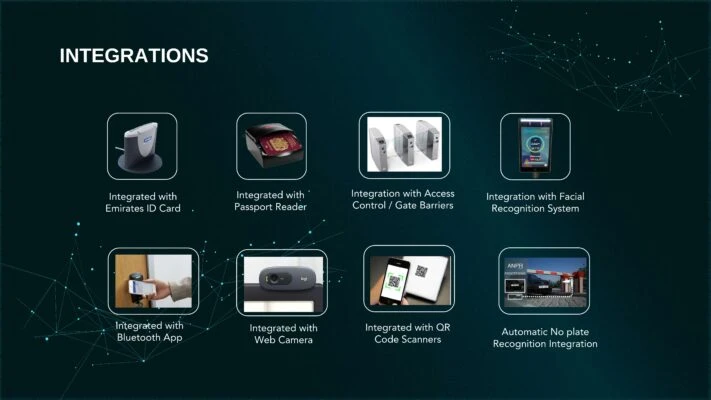 Digital Visitor Management: Revolutionizing UAE Corporate Lobbies