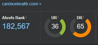 How SEO Drives Long-Term Organic Website Growth