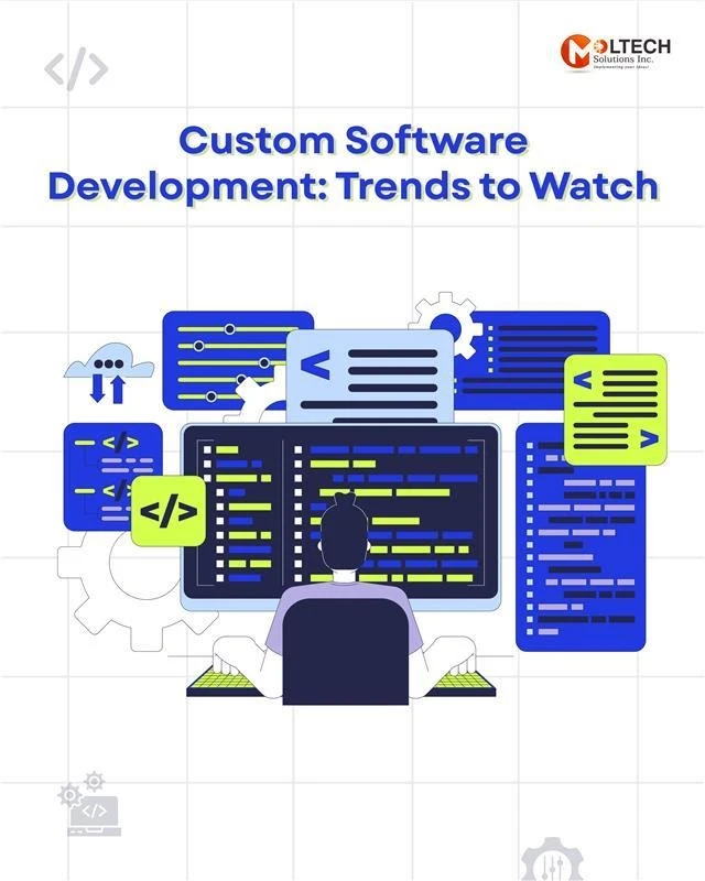 Custom Software Development: Trends to Watch